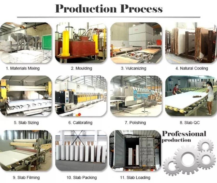 quartz manufacturing process of Cream Marfil Quartz Slab